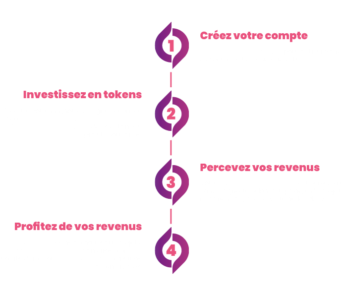 schema-fonctionnement V2-ATOA